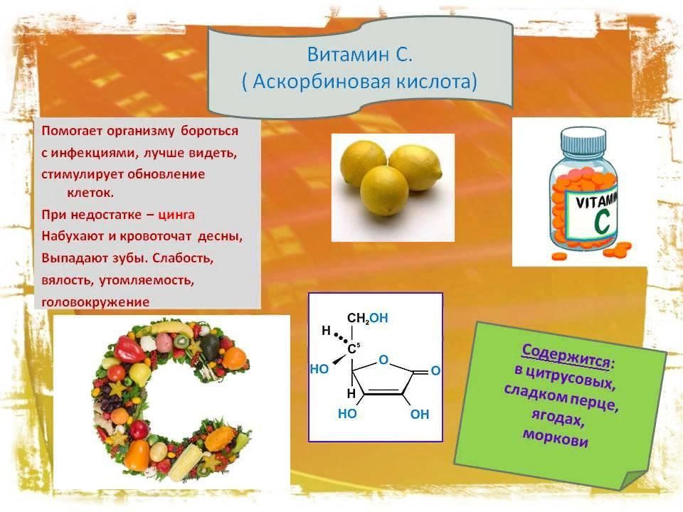Аскорбиновая кислота презентация
