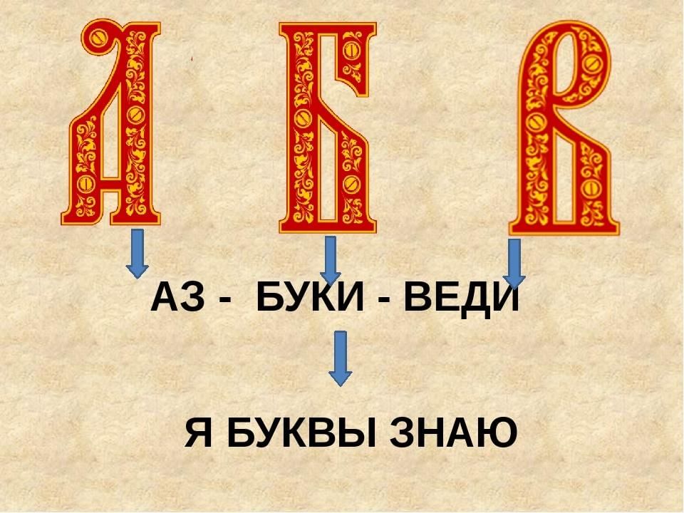 Славянские буквы в картинках