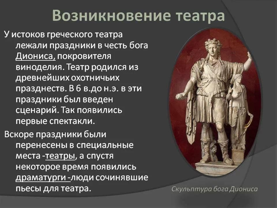 Происхождение театра