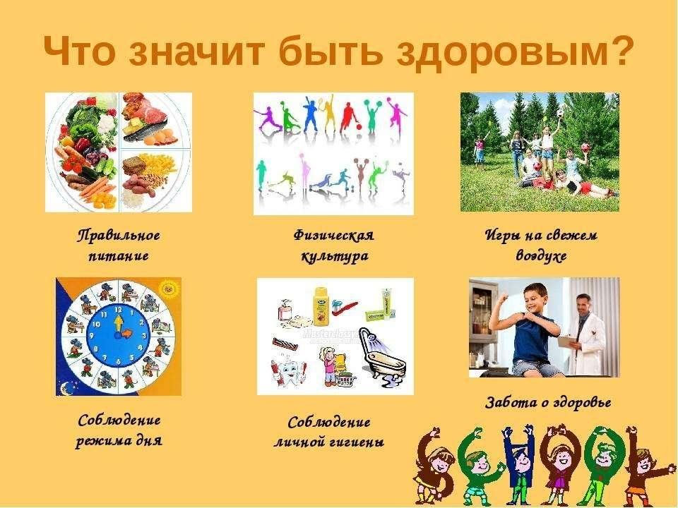 Проекты здоровый образ жизни 3 класс пример