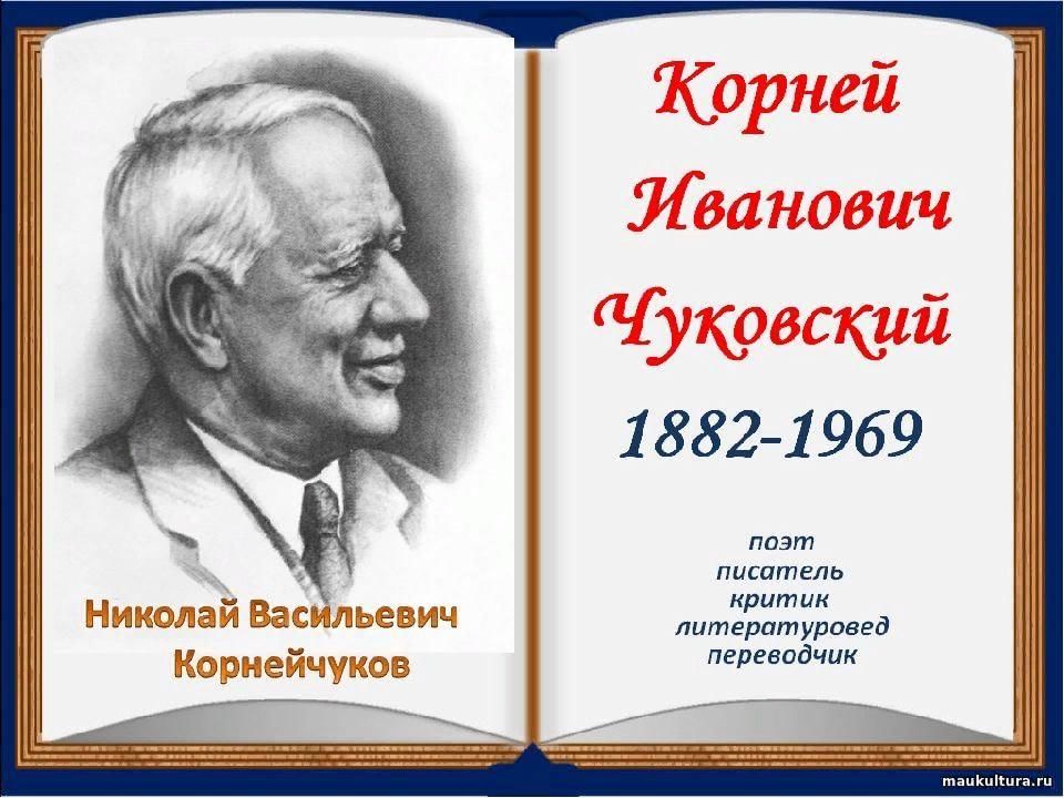 Чуковский презентация 2 класс