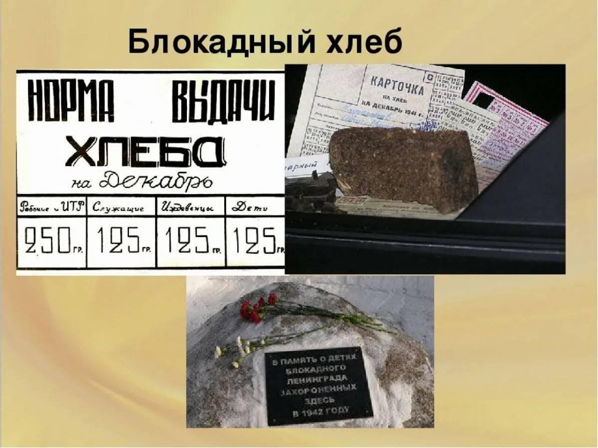 Блокадный хлеб рисунок