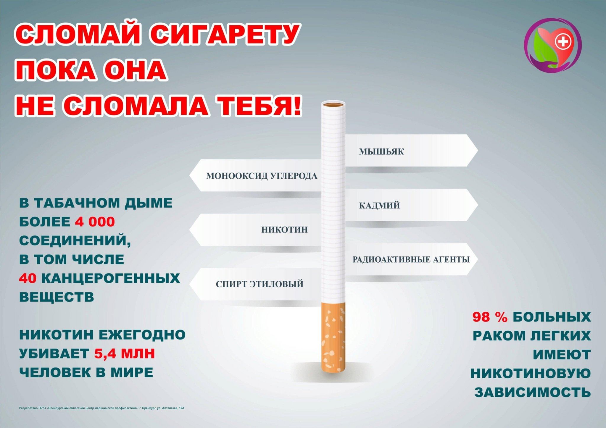 Картинки с надписями о вреде курения