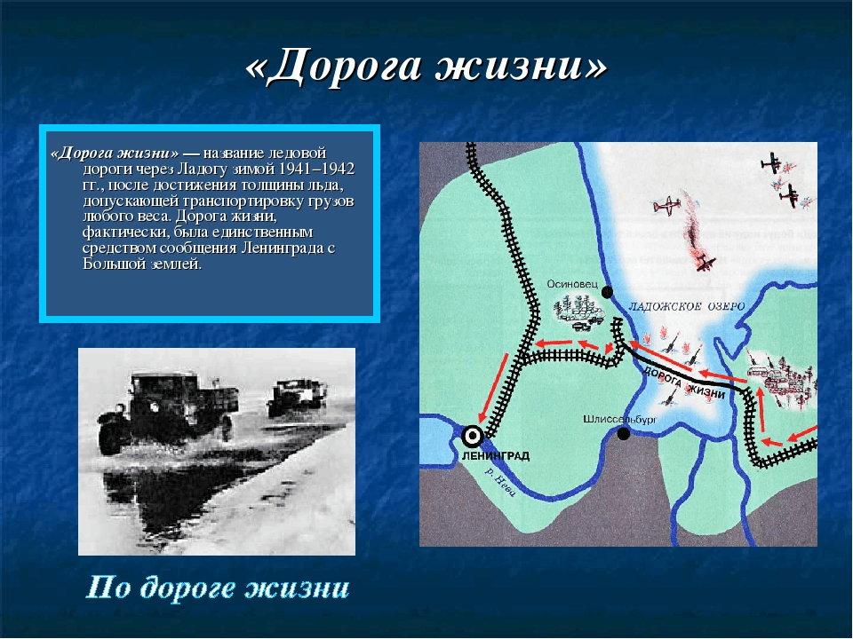 Дорога жизни 1. Дорога жизни блокадного Ленинграда 1943. Дорога жизни блокадного Ленинграда на карте. Карта блокадного Ленинграда и дороги жизни для детей. Блокада Ленинграда Ладожское озеро дорога жизни.