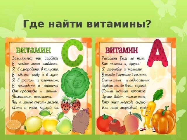 Витамины в картинках для детей