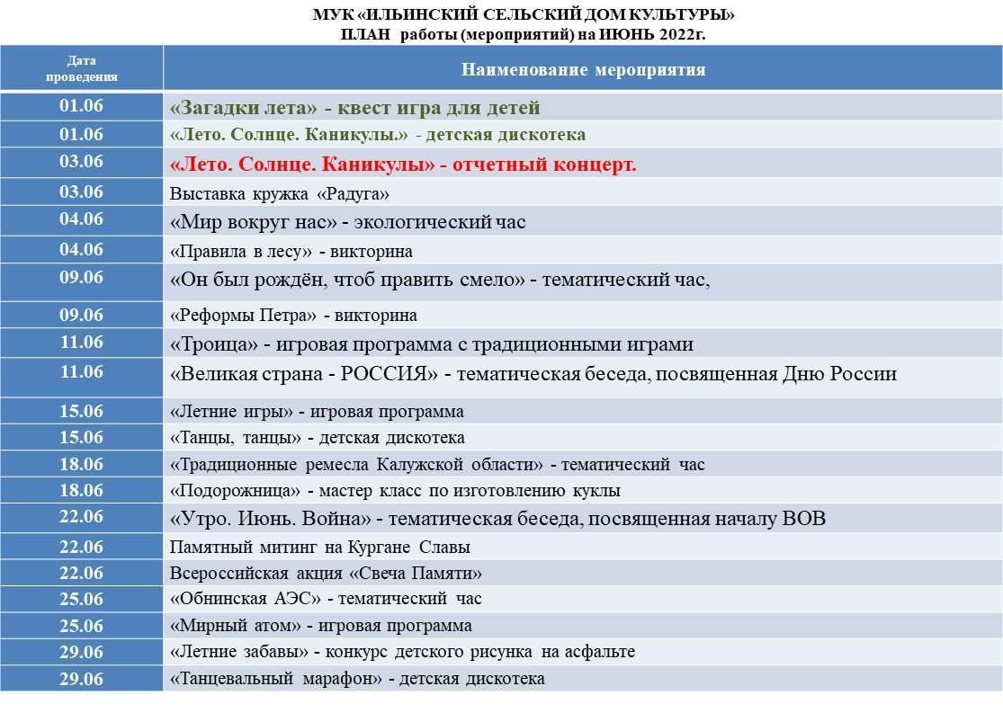 мероприятия на июнь 2022 2022, Малоярославецкий район — дата и место  проведения, программа мероприятия.