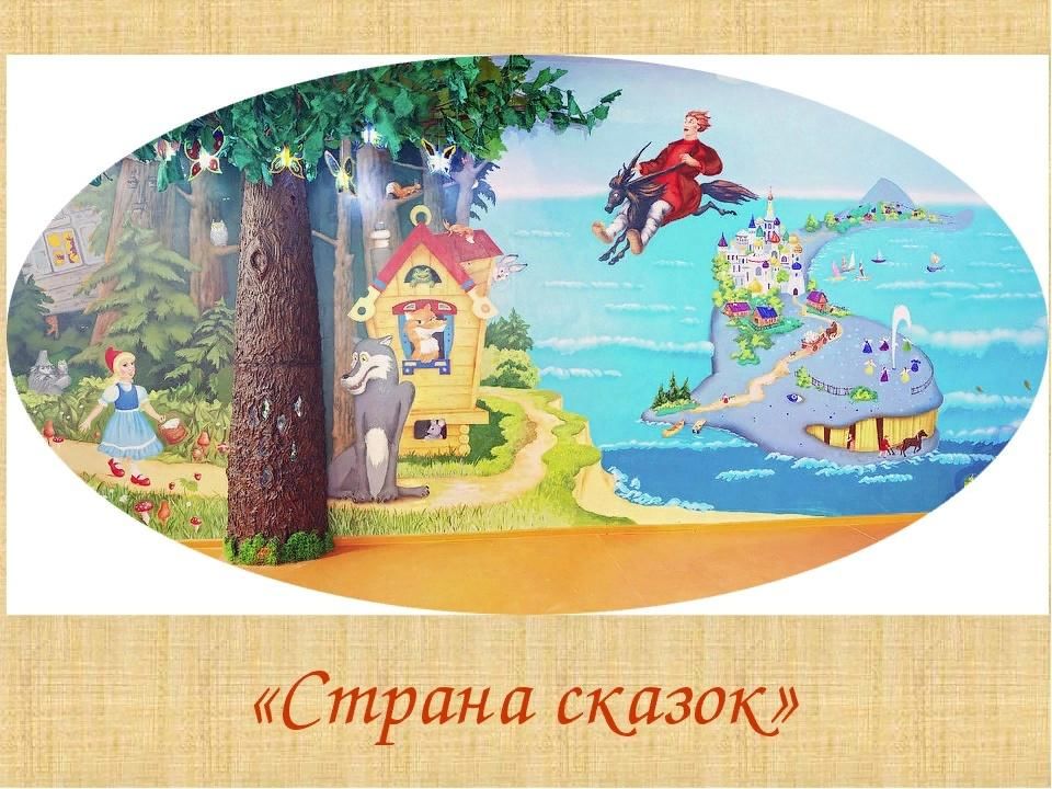 Проект 1 класс сказочная страна