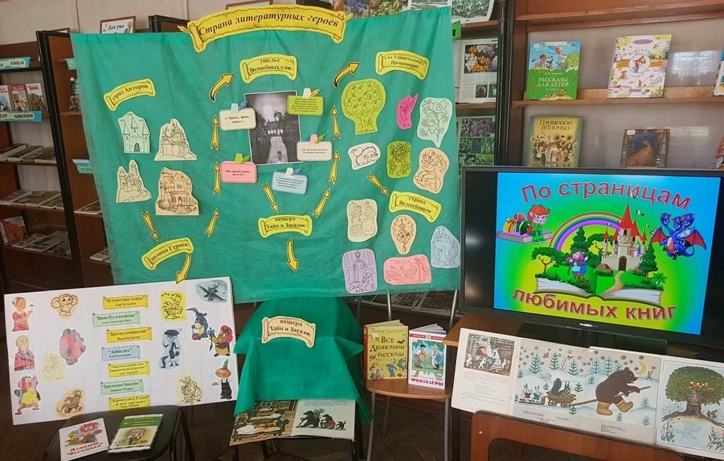 книжная выставка посвященная лермонтову. лермонтов книжная выставка. чехов антон павлович выставка в библиотеке. литературный час мероприятия в библиотеках. литературный час мероприятия в библиотеках.
