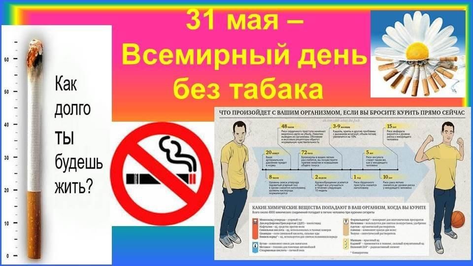 Год без сигарет картинки