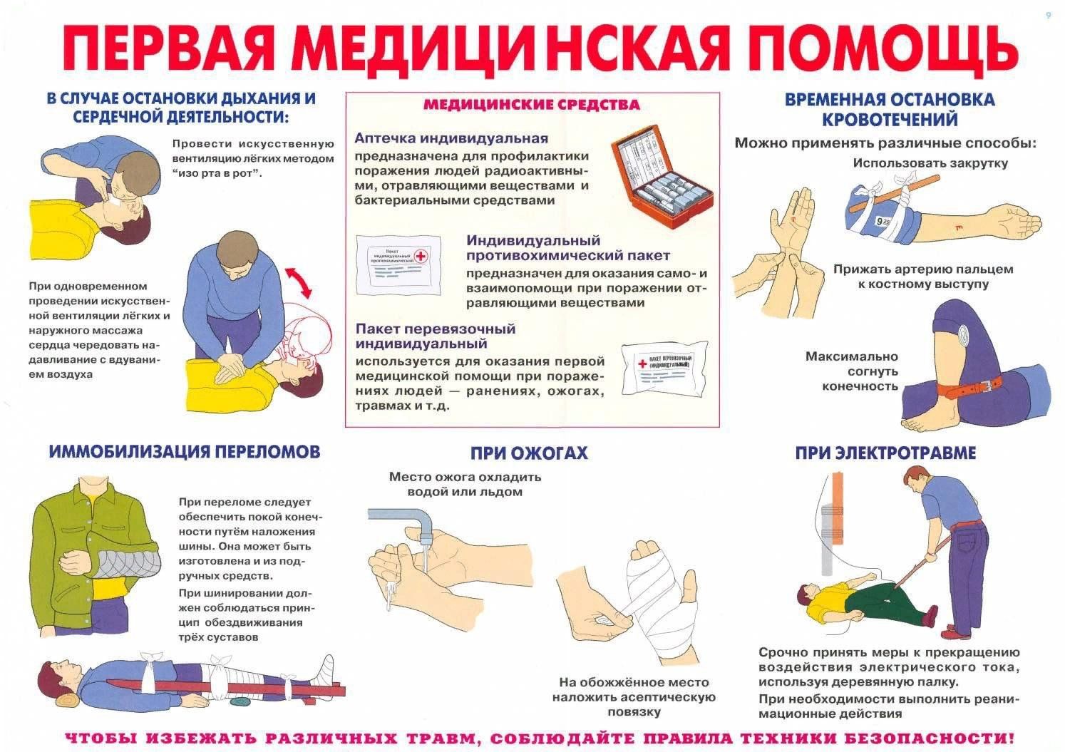 Беседа на тему «Первая помощь при травмах и ожогах» 2024, Лениногорский  район — дата и место проведения, программа мероприятия.