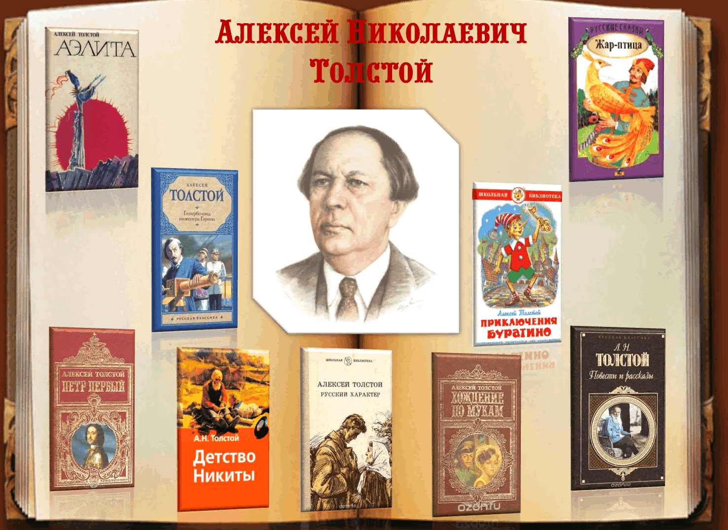 Книжная выставка, обзор книг «Алексей Толстой и его герои» 2023, Лаишевский  район — дата и место проведения, программа мероприятия.