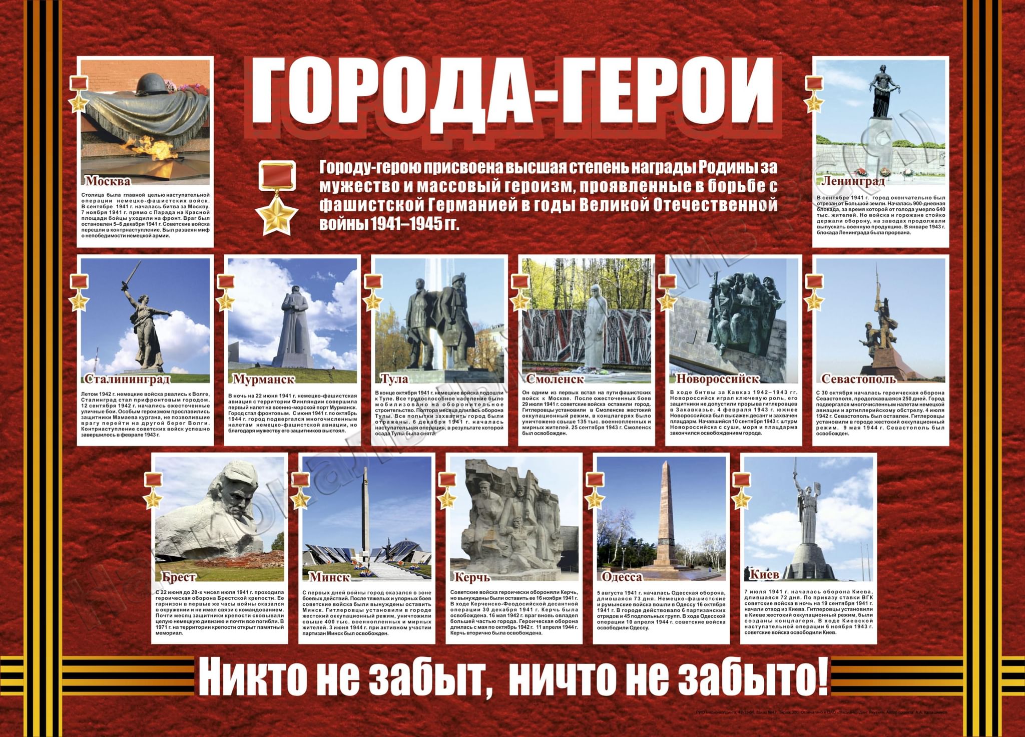 План мероприятий ко дню победы севастополь