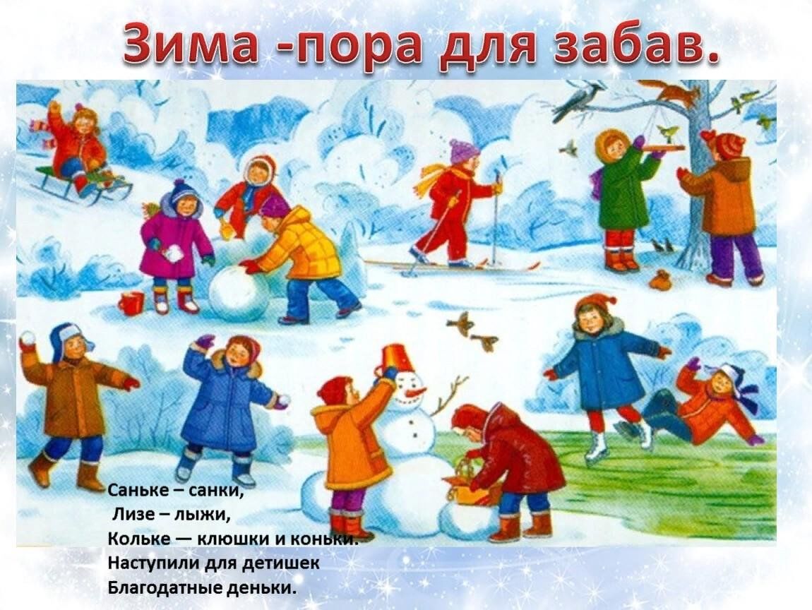 Первая неделя февраля. Сюжетная картина зимние развлечения. Зимние забавы картинки для детей. Зимние забавы для детей в детском саду. Зима картинки для детей.