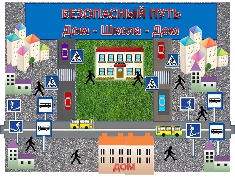 Безопасный путь домой из школы рисунок маршрутный