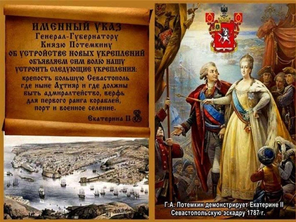 Присоединение крыма 1783 картинки