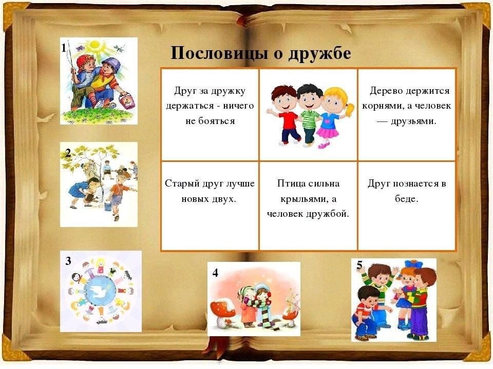 Проект книга лучший друг в подготовительной группе