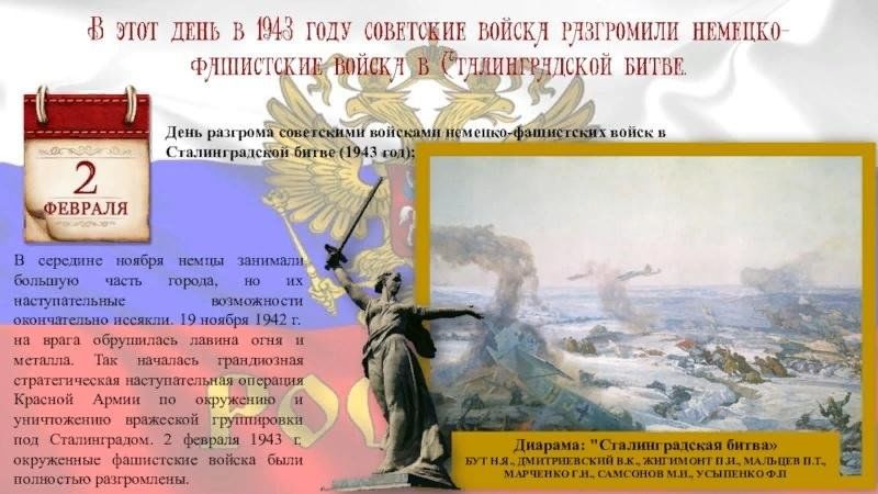 День разгрома советскими войсками немецко фашистских войск в сталинградской битве презентация