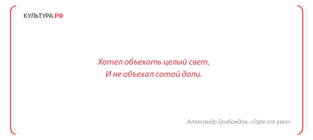 До сих пор актуально