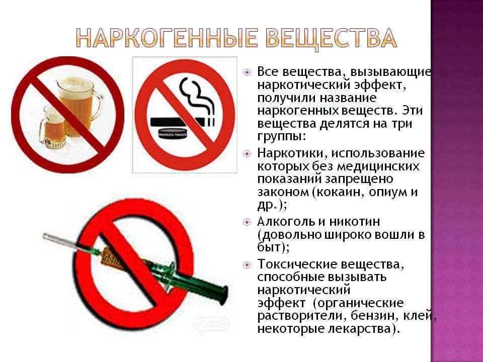 Вредные привычки и их профилактика проект