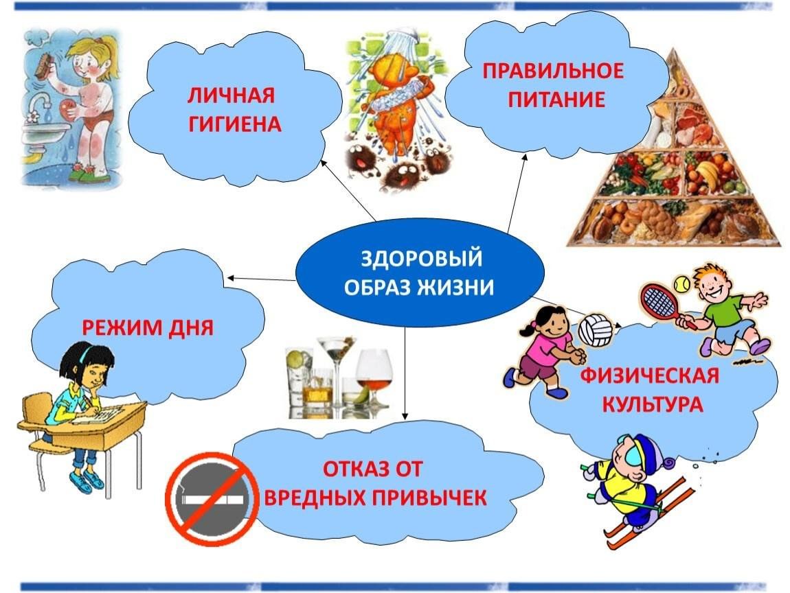 Беседа«Слагаемые здорового образа жизни» 2024, Аскинский район — дата и  место проведения, программа мероприятия.