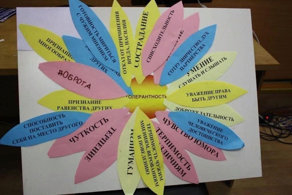названия мероприятий по дню толерантности. активная толерантность. задачи толерантности. цветок толерантности в школе. толерантность для дошкольников.