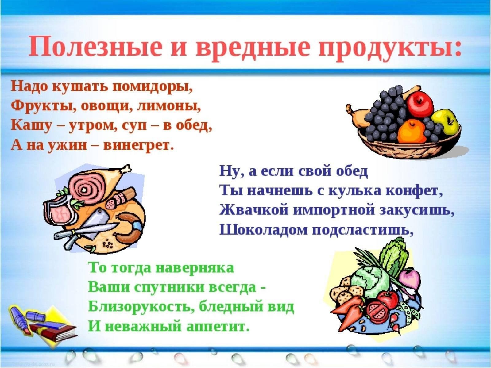 Школьный проект для 4 класса вредная еда Тематическая беседа"Полезная и вредная еда" 2024, Альшеевский район - дата и мес