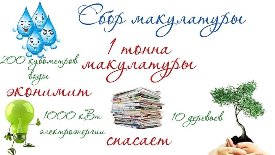 Экологический проект вторая жизнь макулатуры Прояви культуру - сдай макулатуру!" 2023, Семилукский район - дата и место прове
