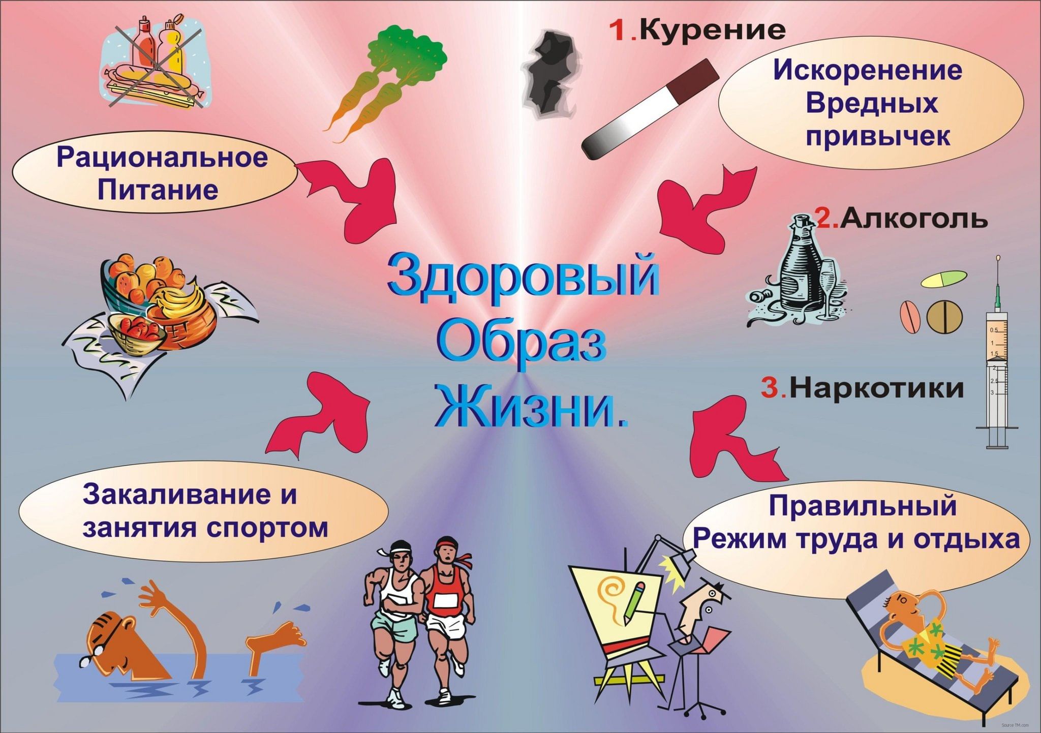 Картинки о здоровье про здоровье