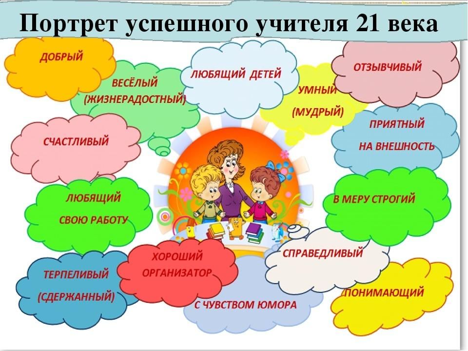 Презентация к году педагога и наставника