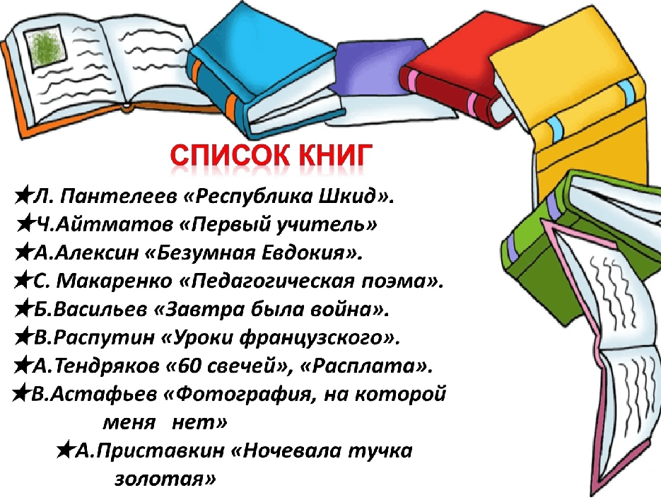 Презентация образ учителя в русской литературе 20 века