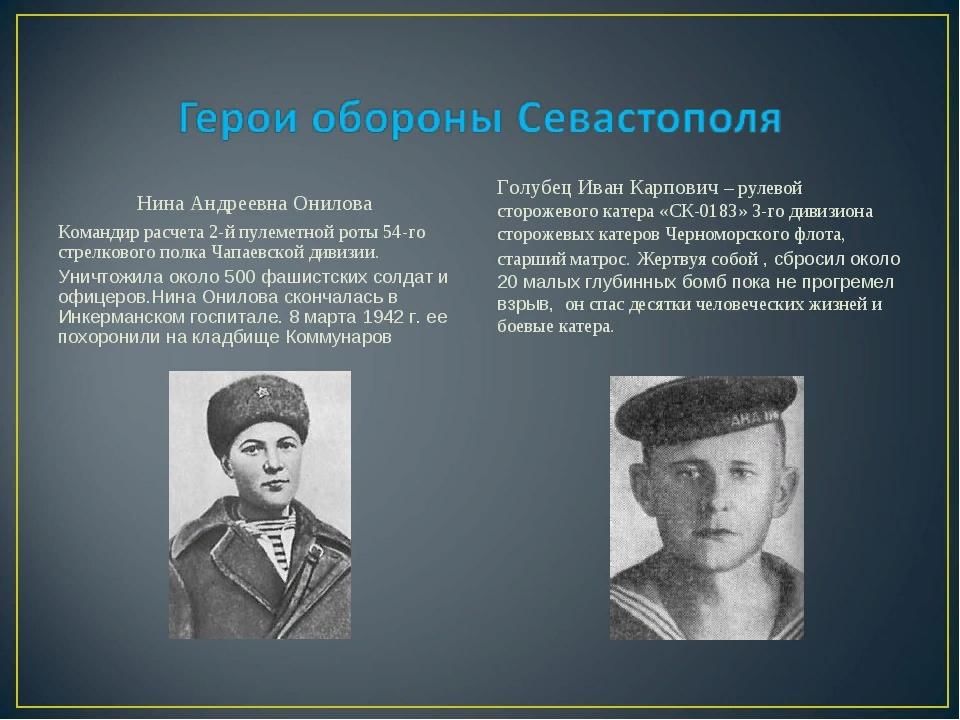 Герои севастополя. Нина Онилова Севастополь. Герои 2 й обороны Севастополя. Чапаевская дивизия Нина Онилова. Герои 2 обороны Севастополя 1941-1942.