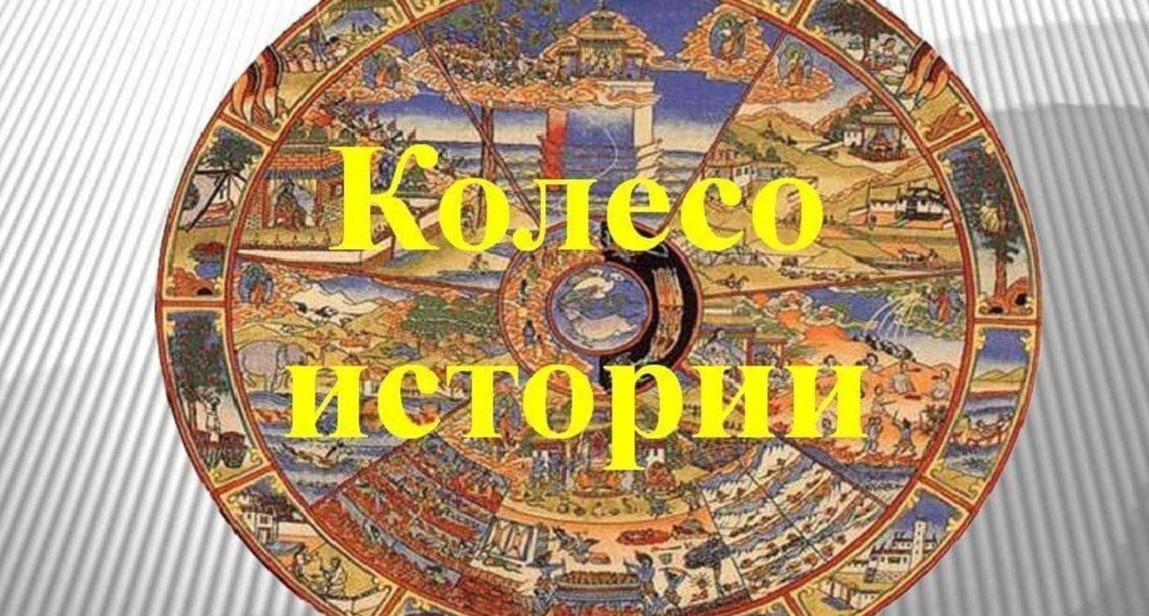 Викторина по истории картинки