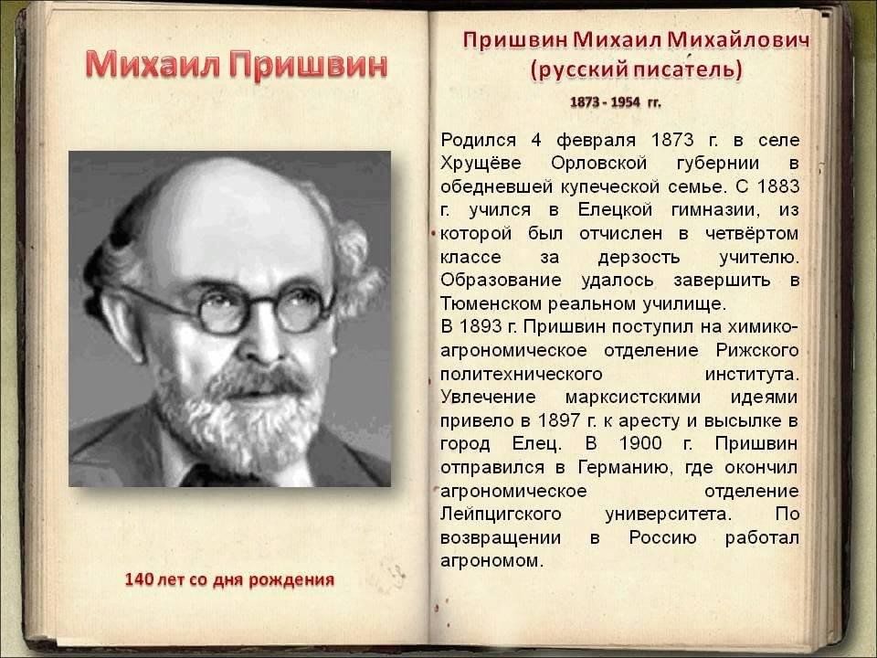 Жизнь и творчество пришвина презентация