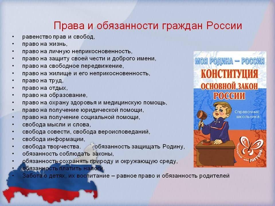 Презентация права граждан россии 4 класс школа 21 века