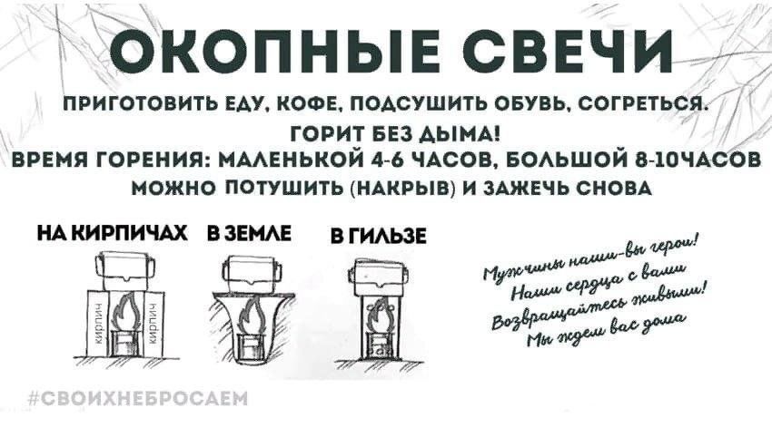 Окопная свеча инструкция с фото
