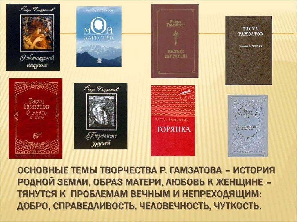100 лет со дня рождения расула гамзатова. Переводы гамзатова. Переводы гамзатова. Переводы гамзатова. Переводы гамзатова.