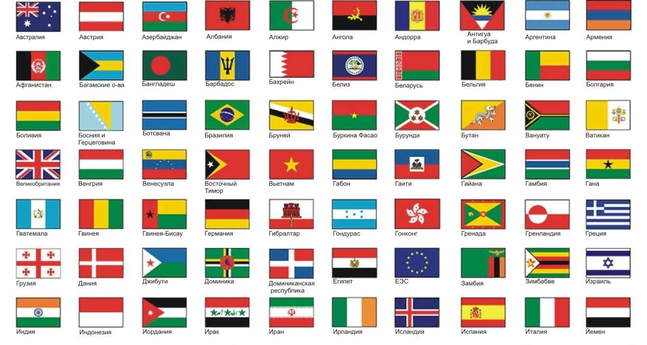 Как они называются. Флаги стран мира с названиями на русском языке. Названия флагов стран мира с названиями. Флаги Евразии с названиями стран на русском языке. Флаги стран с названиями на русском на русском языке.