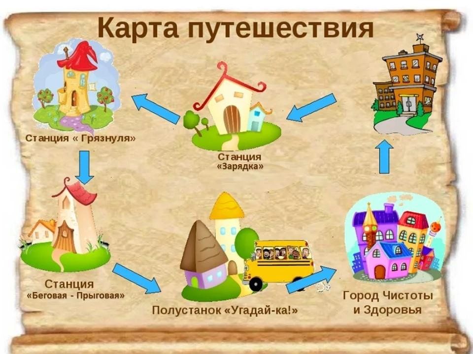 Страна правильной речи картинки