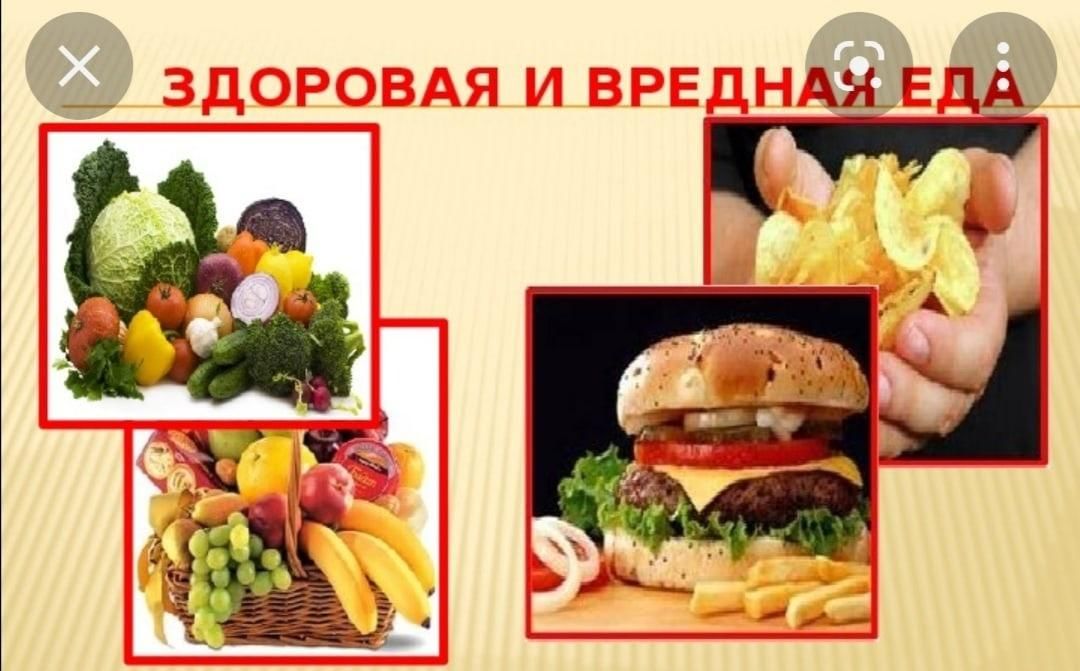 Школьный проект для 4 класса вредная еда информационный час "Опасная еда" 2022, Угличский район - дата и место проведения