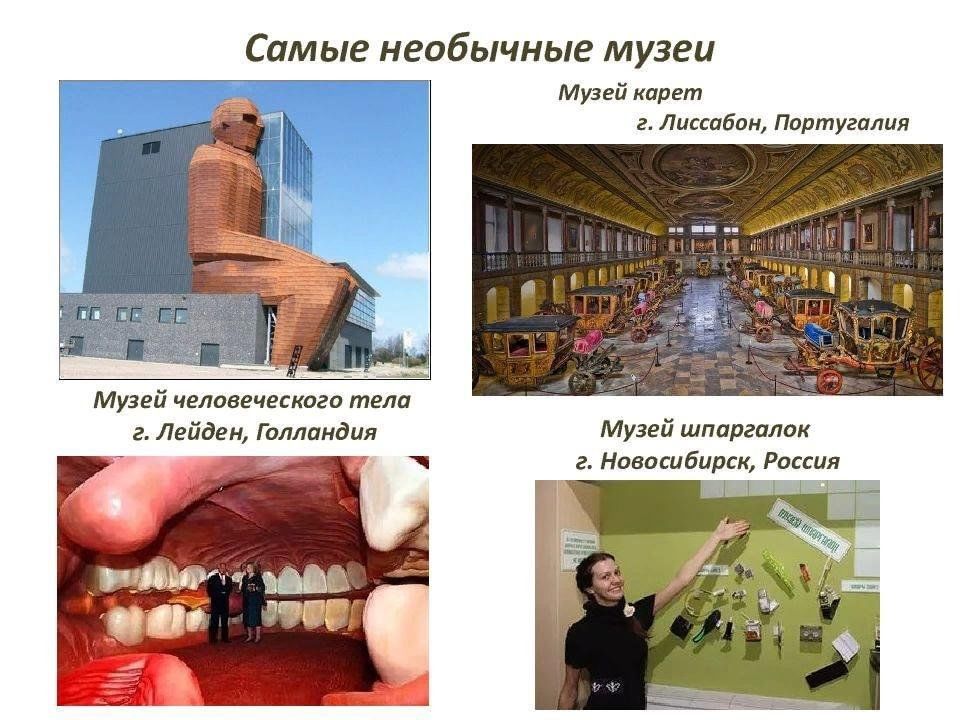 Удивительные музеи мира презентация