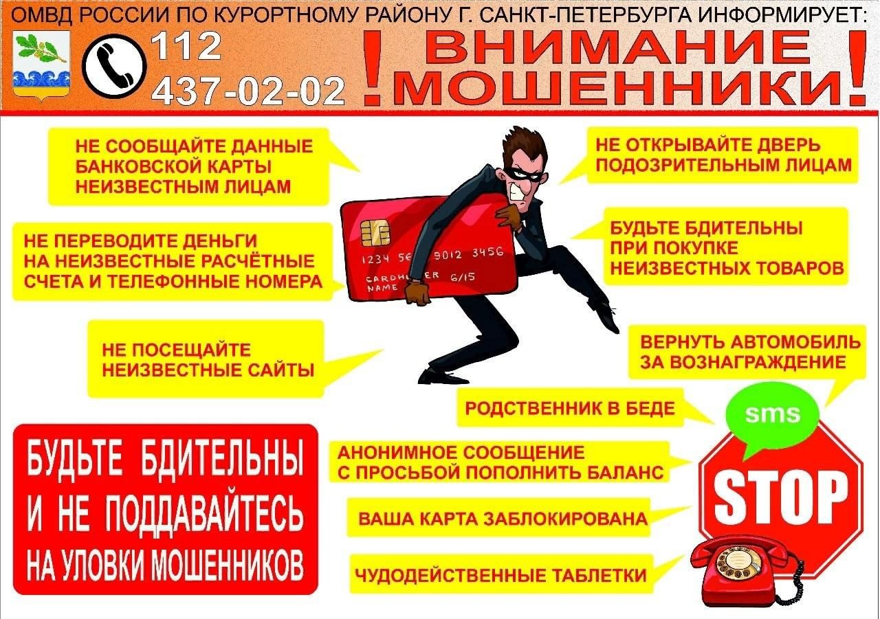 Номера мошенников 2024