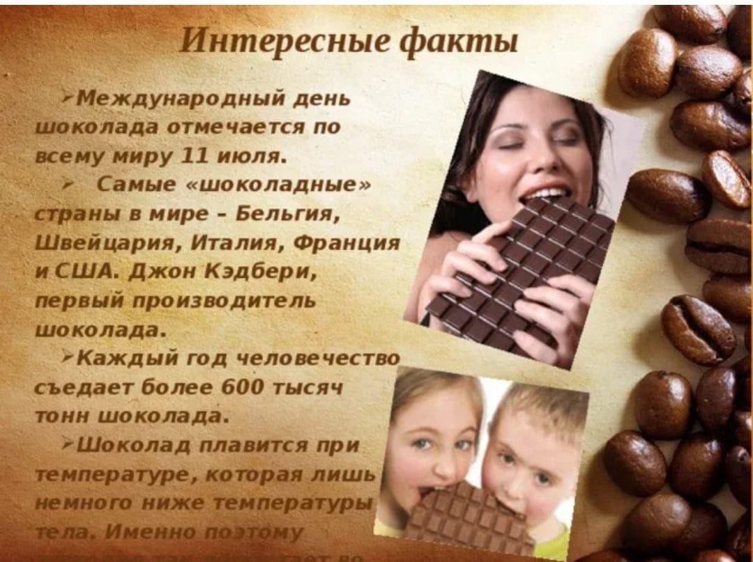 Самые интересные факты о конфетах