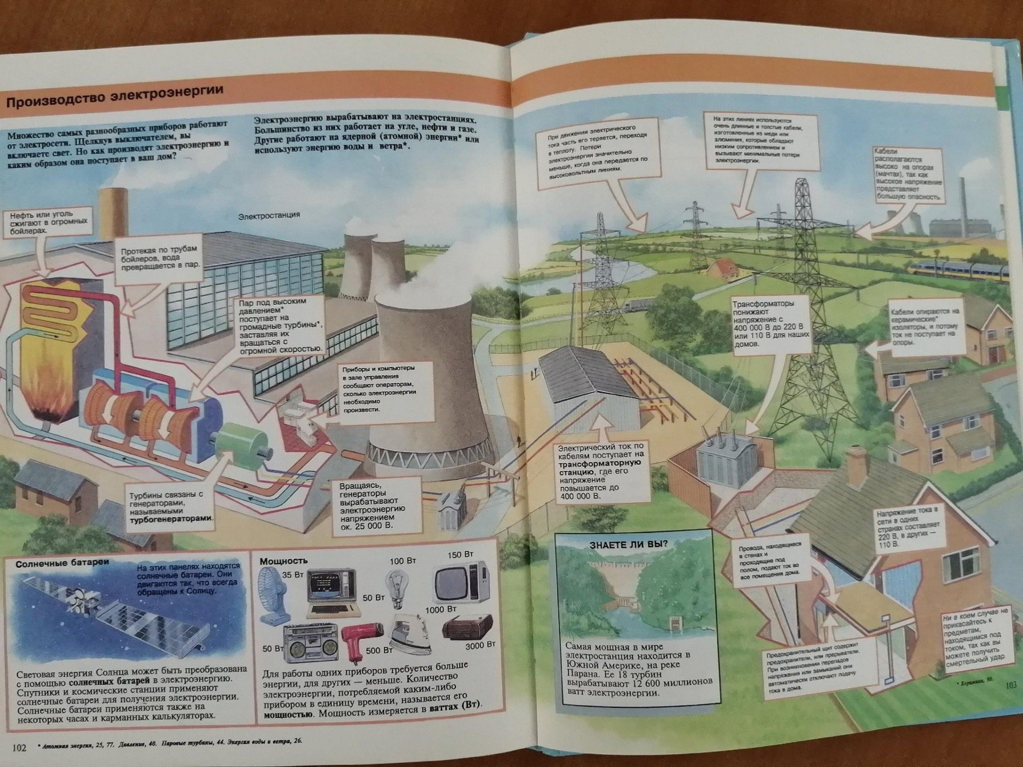 Техника на службе человека 2025 конкурс