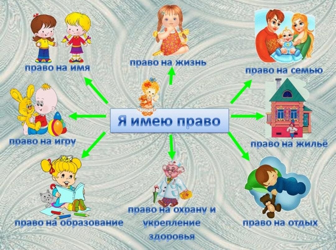 «Права ребенка на примере мультиков» 2023, Кукморский район — дата и место  проведения, программа мероприятия.