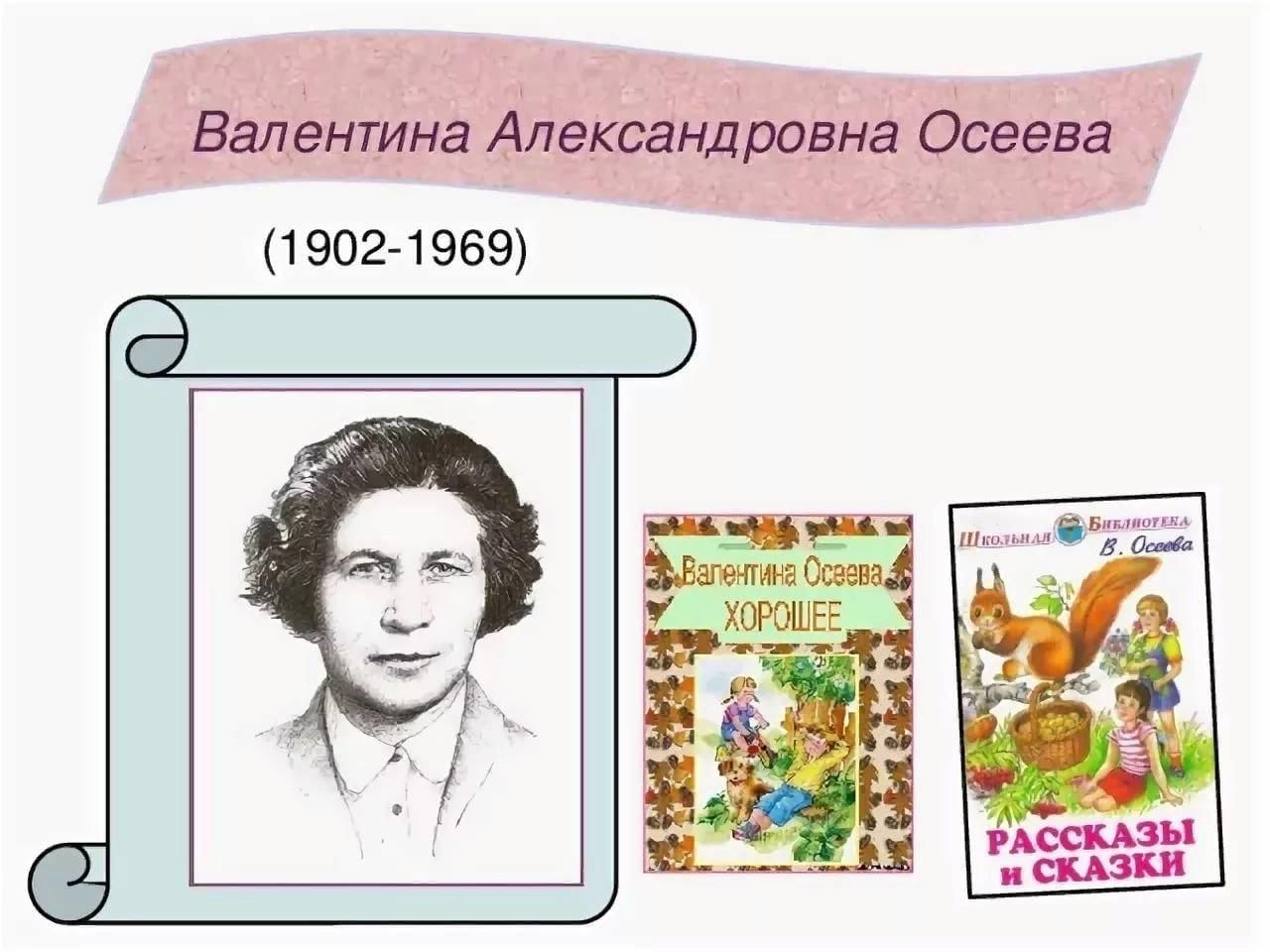 Презентация по творчеству осеевой для начальной школы