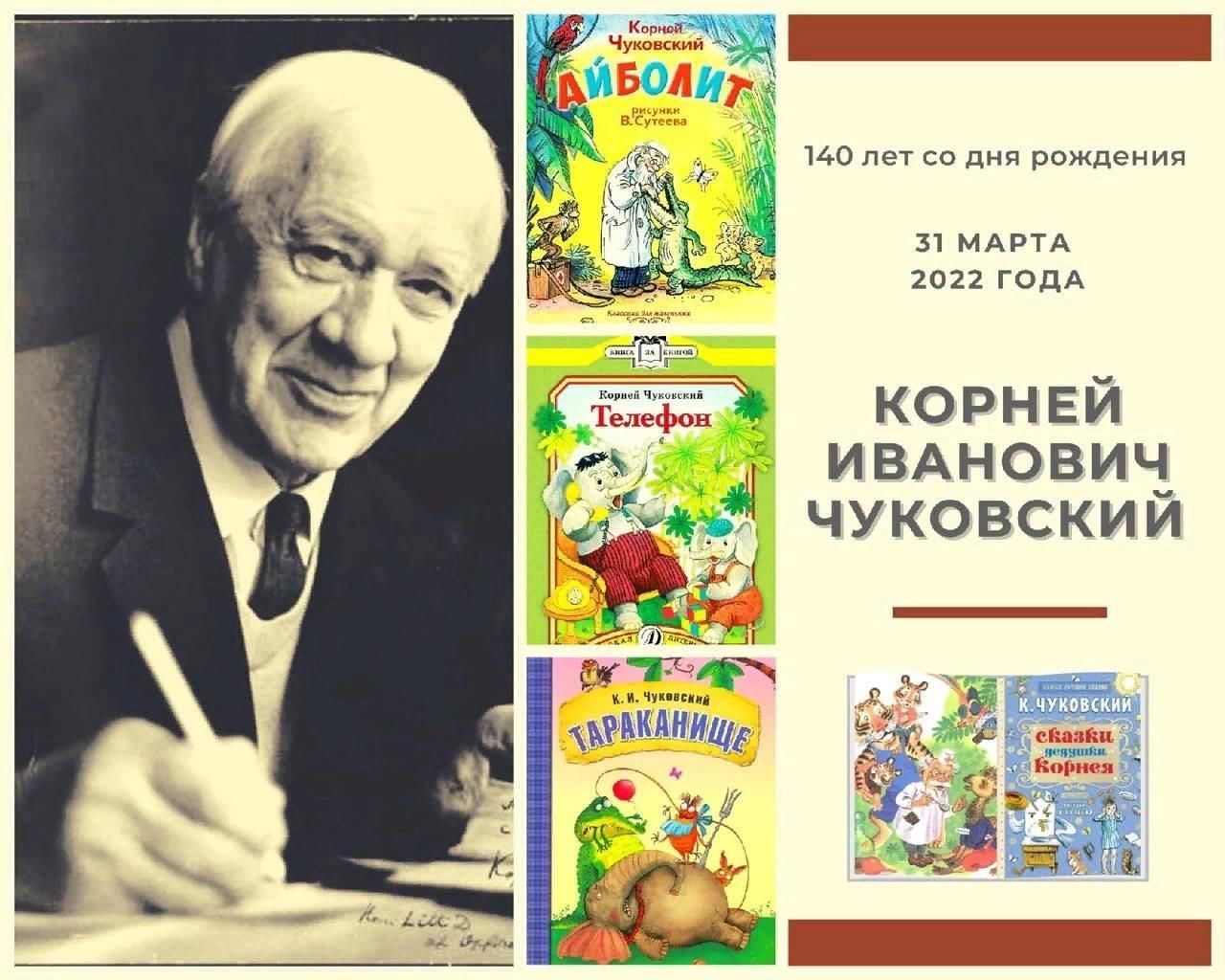 Картинка чуковского. К 140 Корнея Ивановича Чуковского. 140 Лет со дня рождения Корнея Ивановича Чуковского. 140 Лет Чуковскому 2022. 31 Марта день рождения Чуковского 2022 год.