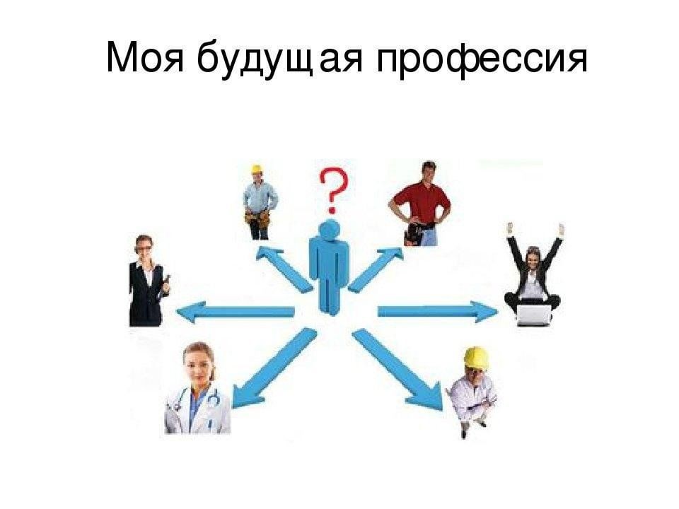 Какой проект выбрать 8 класс
