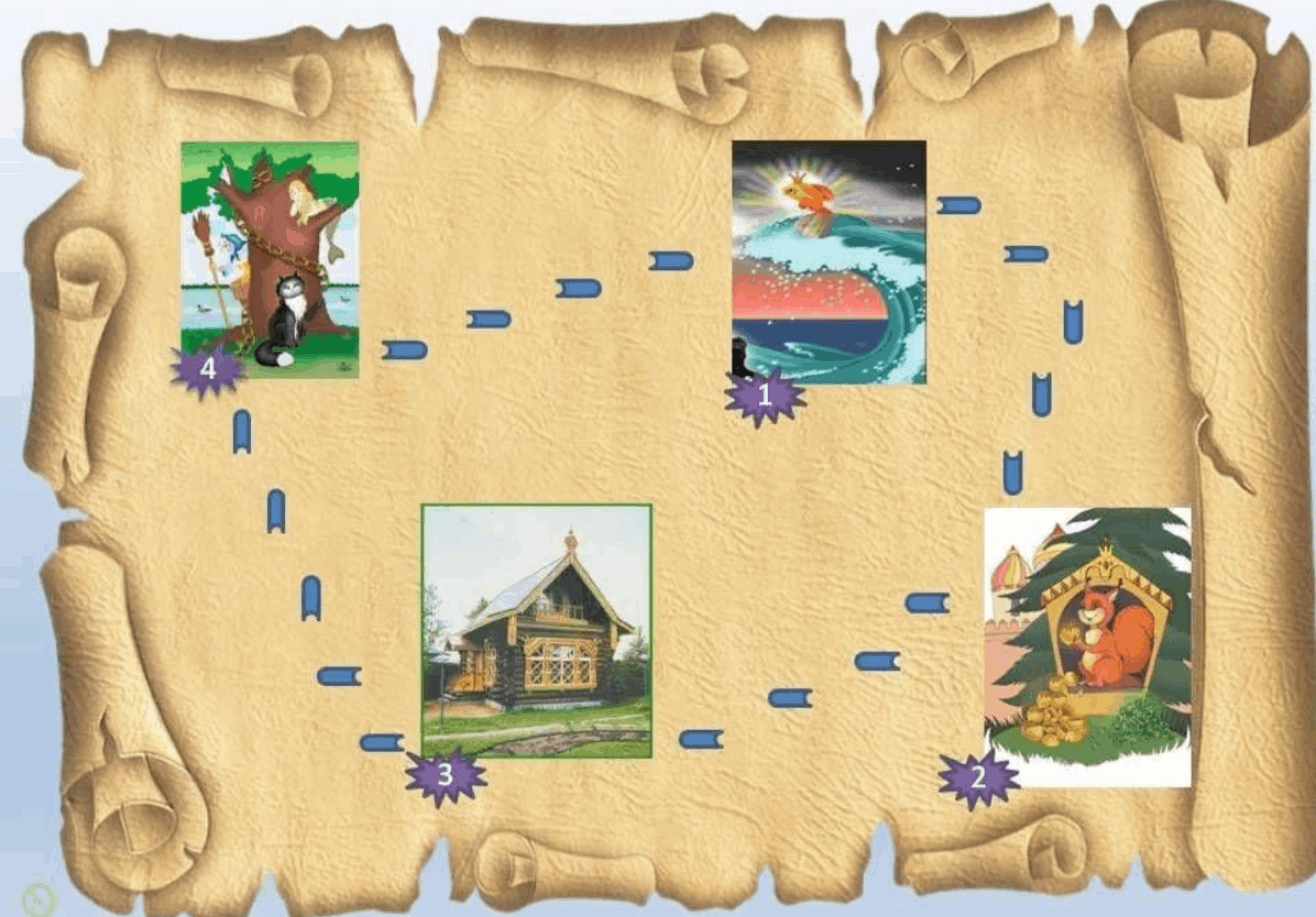 Игра путешествие 3 класс. Сказочная карта путешествия. Сказочная карта для детей. Карта путешествия для детей. Карта путешествия по сказкам.