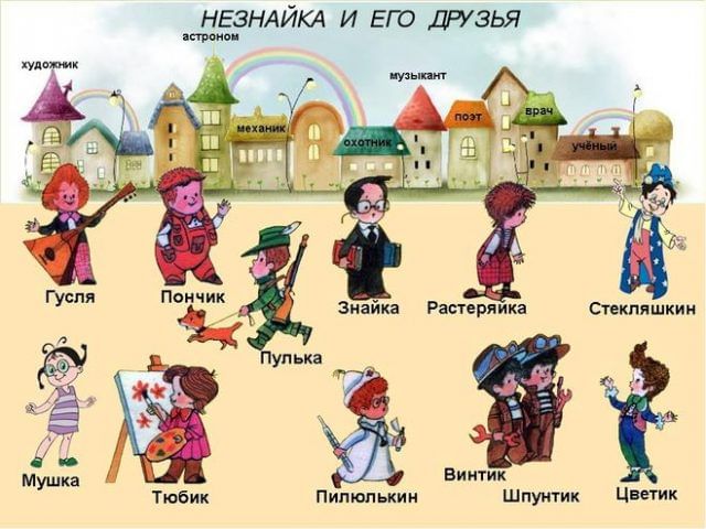 Как выглядит дом незнайки
