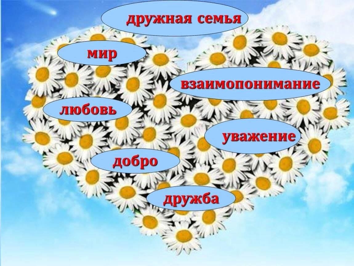 Счастье это для детей презентация